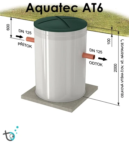 Čistička Aquatec AT6 se základním nástavcem zvýšeným o 20 cm