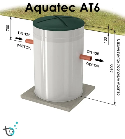 Čistička Aquatec AT6 se základním nástavcem zvýšeným o 30 cm