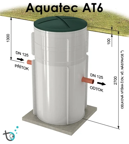Čistička Aquatec AT6 se základním nástavcem zvýšeným o 90 cm