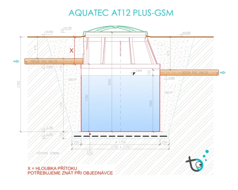 Aquatec AT12 Plus-GSM