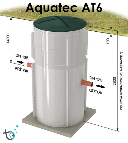 Čistička Aquatec AT6 se základním nástavcem zvýšeným o 100 cm