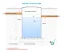 Aquatec AT8 Plus-GSM