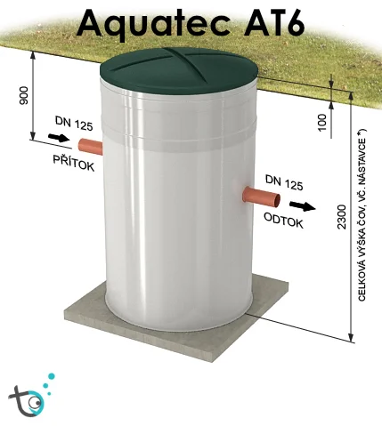 Čistička Aquatec AT6 se základním nástavcem zvýšeným o 50 cm