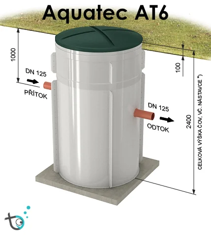 Čistička Aquatec AT6 se základním nástavcem zvýšeným o 60 cm