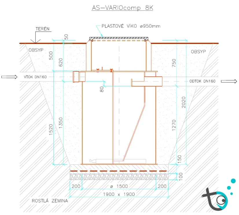 AS-VARIOcomp 8K - schéma osazení do terénu