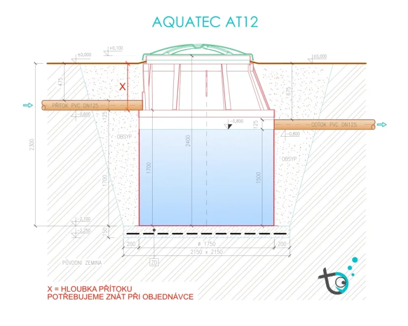 Aquatec AT12